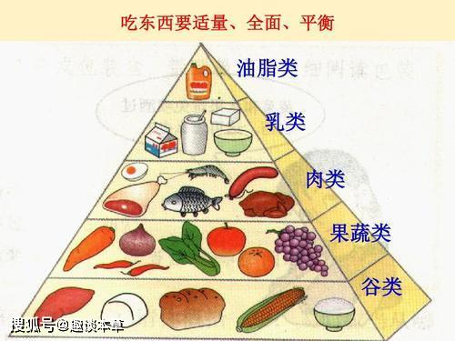 如何在日常生活中实现健康饮食与工作效率的平衡之道