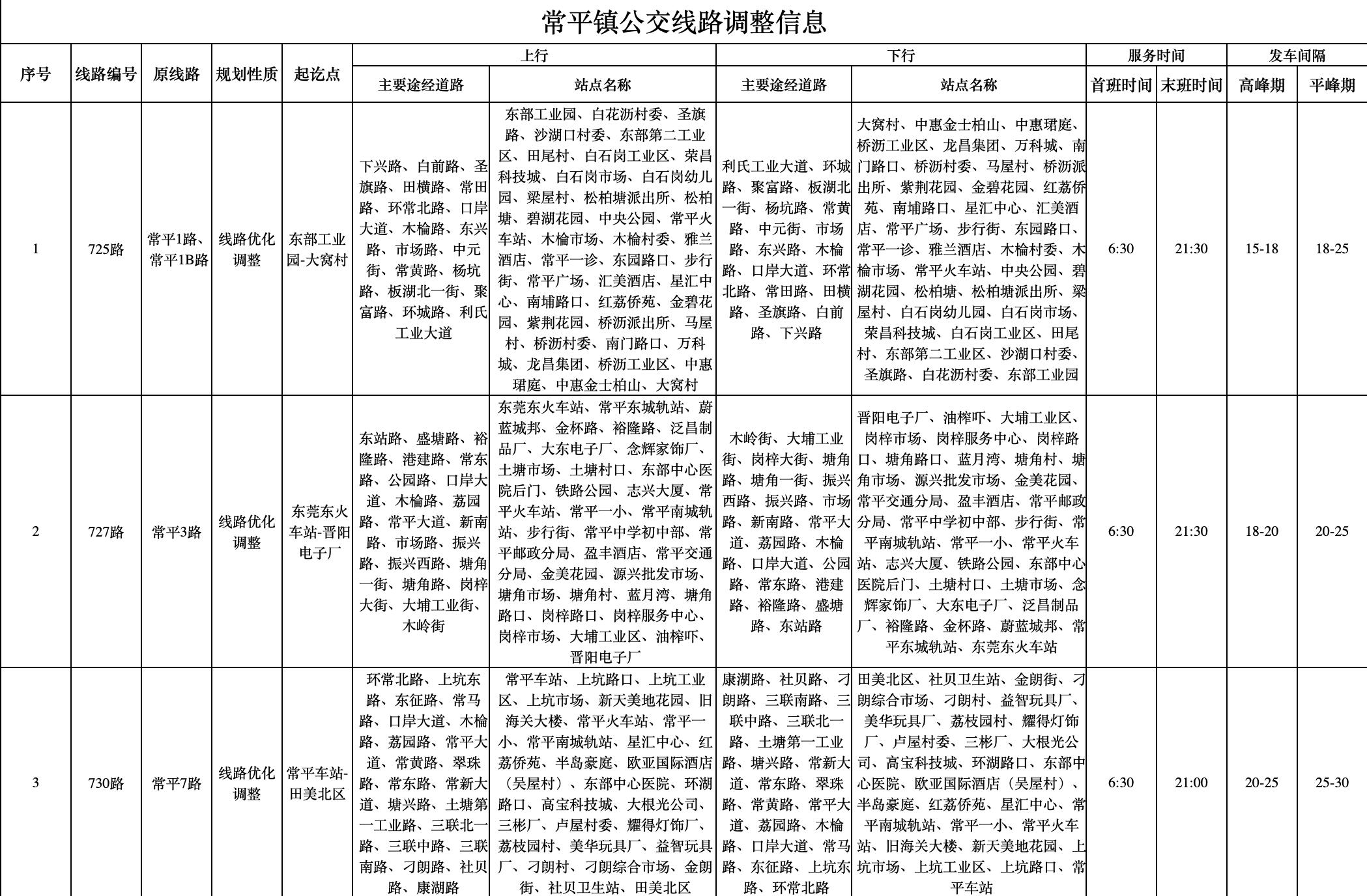 跨学科教学与技术整合的新机遇探索