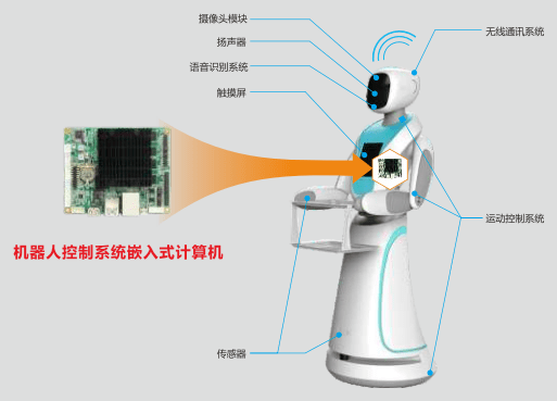 科技推动无纸化办公，环保贡献显著