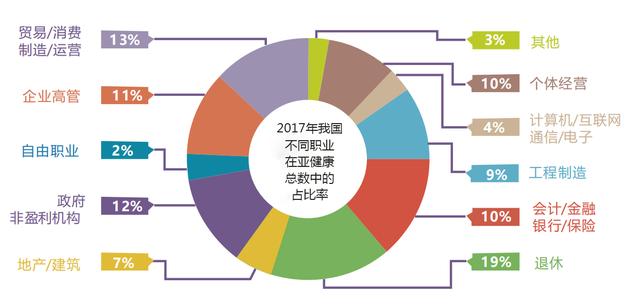 智能设备助力特殊群体生活质量提升