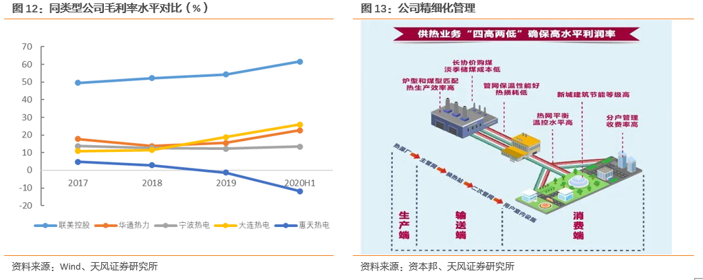 自动化技术在循环经济中的重要性分析