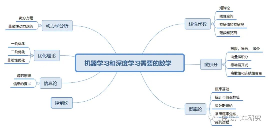 陌恋殇烟 第26页