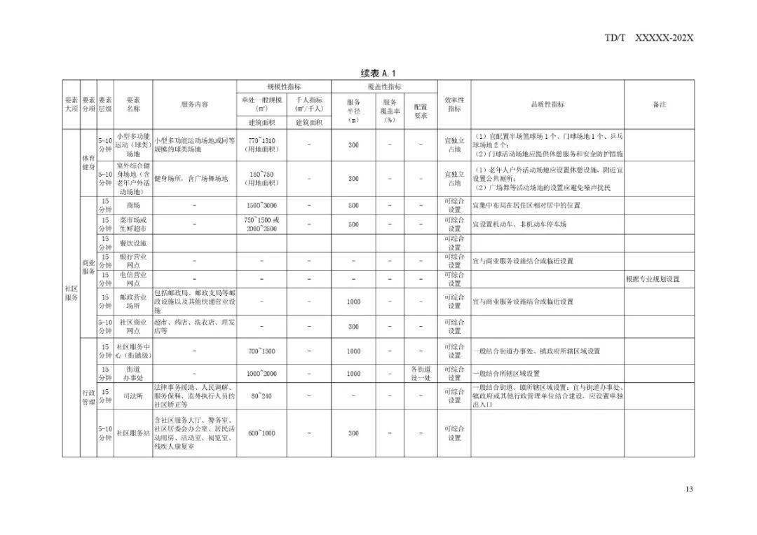 ‌雨落由春去 第23页