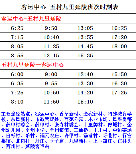 公共交通票价调整的公平性与合理性