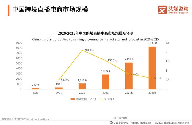 跨国公司在新兴市场的战略布局调整与策略重塑