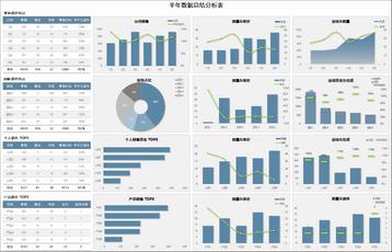 运动数据分析在科学训练中的前景展望