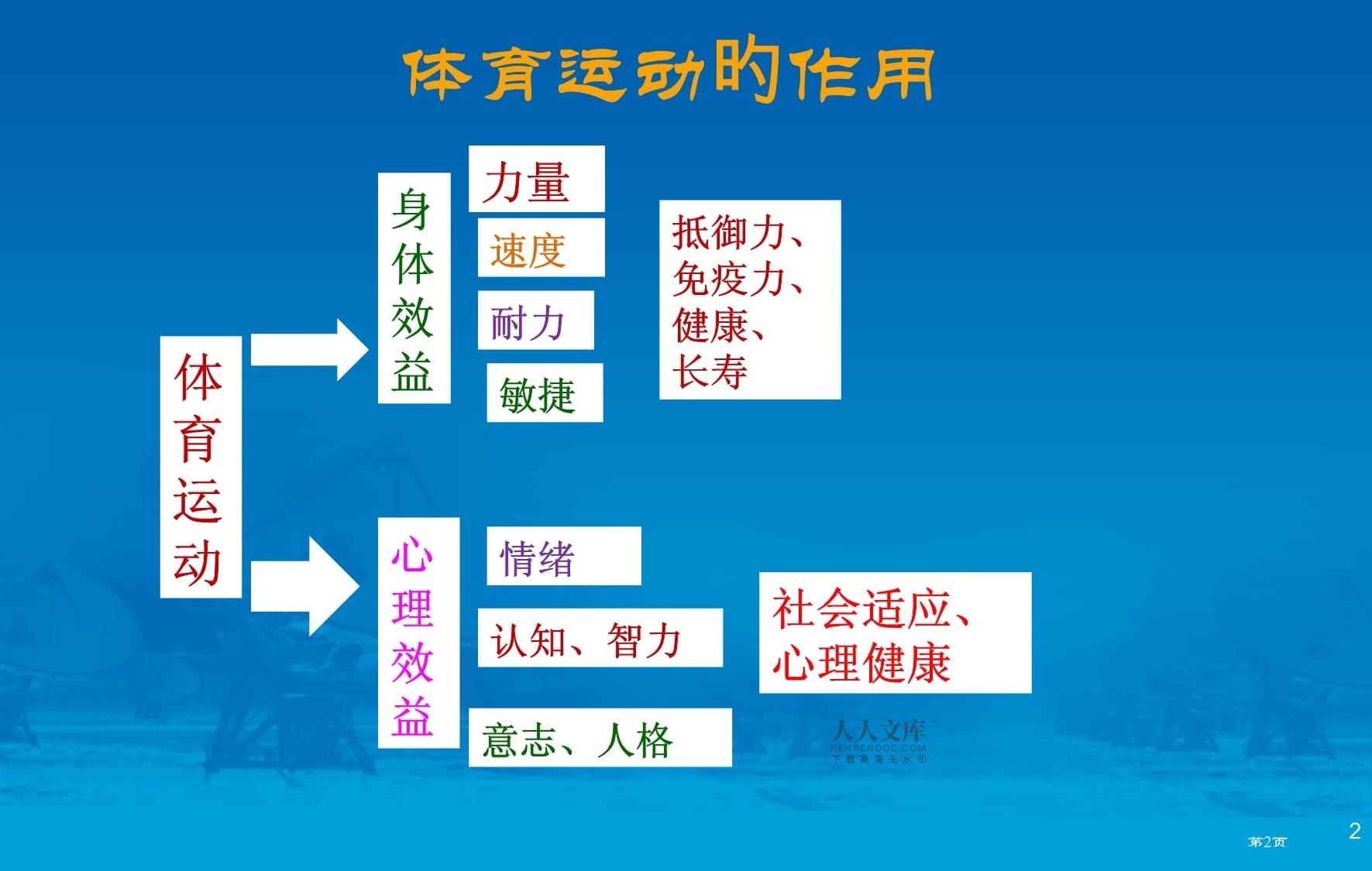 运动心理学在竞技体育中的关键作用与影响