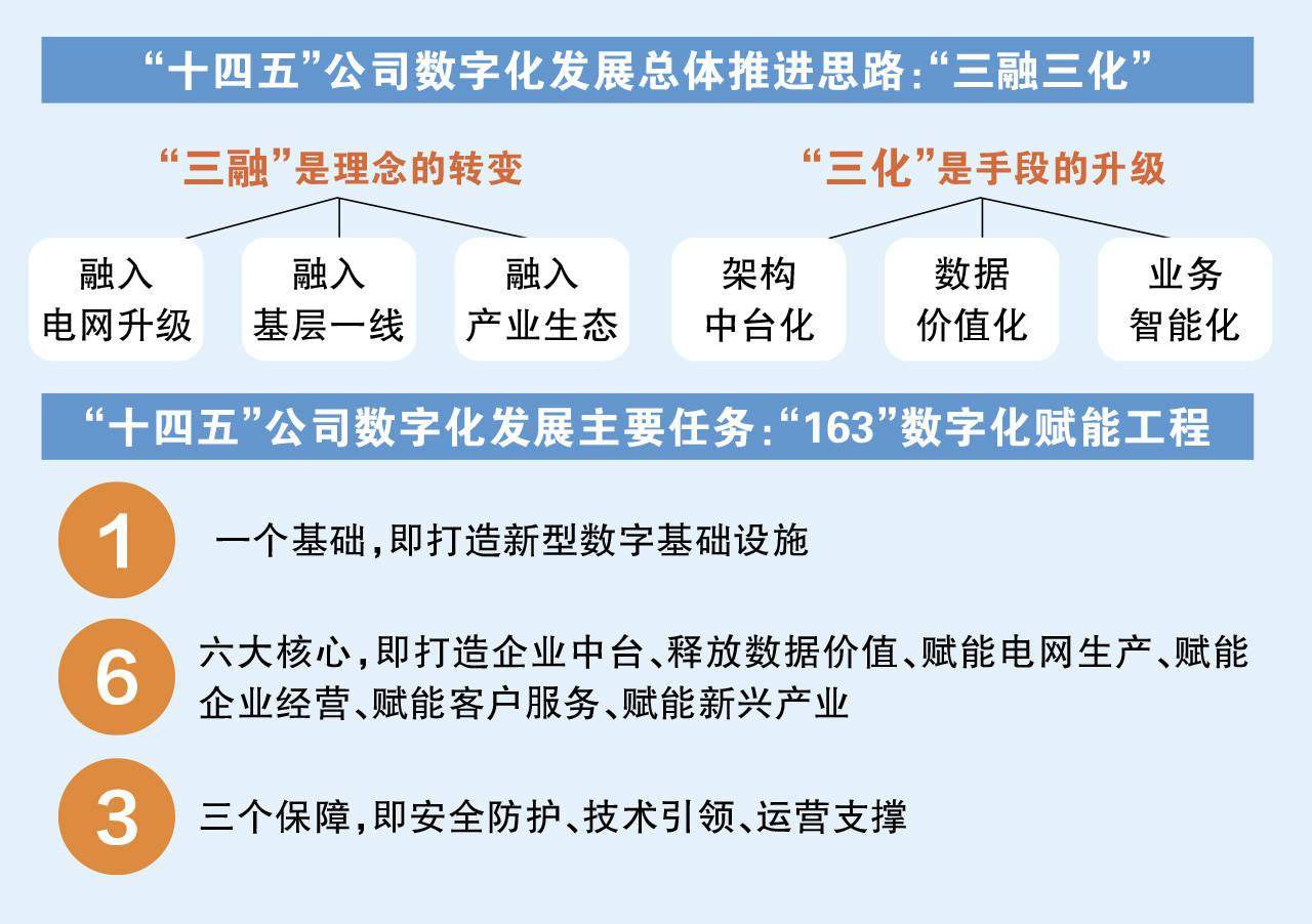 数字化助力影视产业革新，内容升级推动行业变革