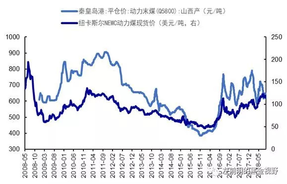 国际油价波动对全球经济影响深度解析