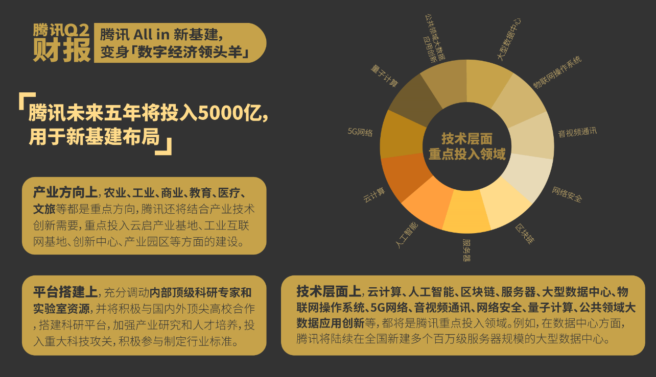 新媒体娱乐，提升观众与内容粘性的策略