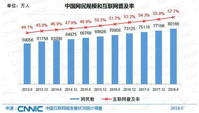 新媒体娱乐提升观众付费体验满意度策略探究