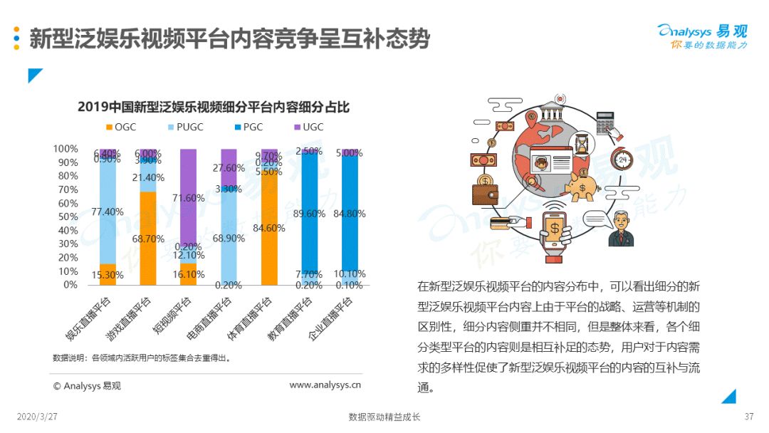 新媒体娱乐提升观众专注力的策略探究