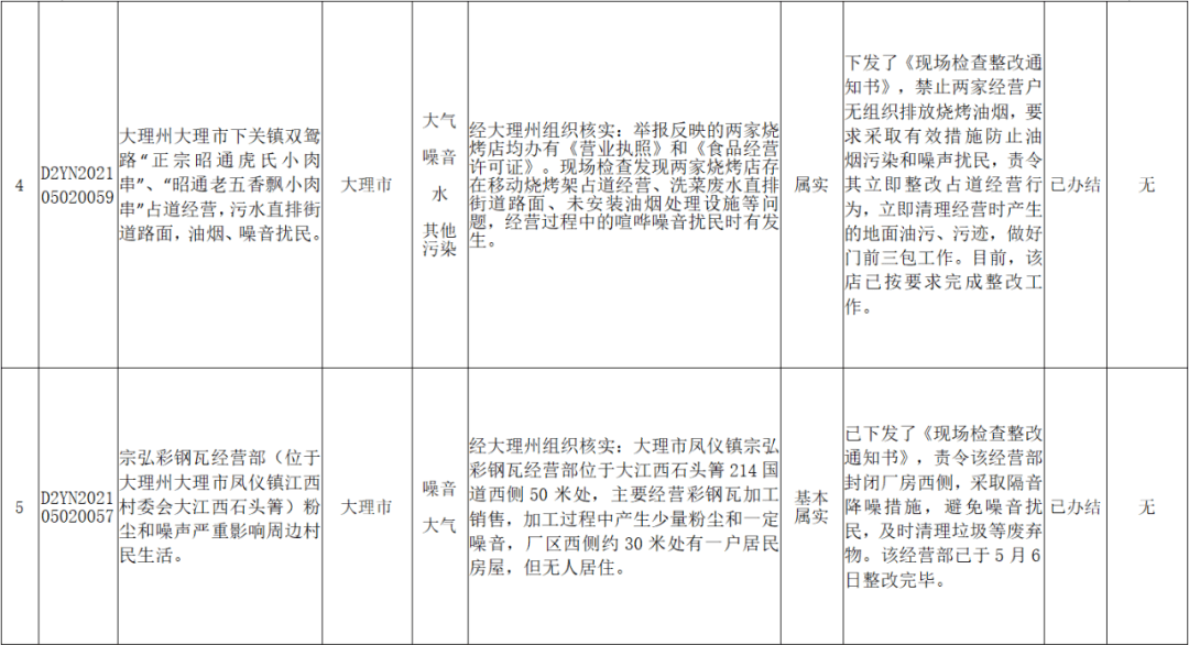 文化娱乐业融入智慧城市生态系统的策略探究