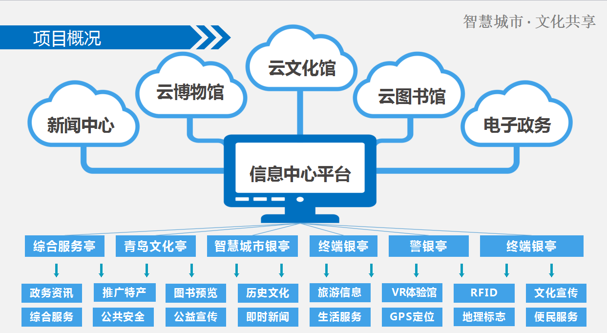 凤舞冬凌 第24页