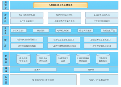 锦善良缘 第21页