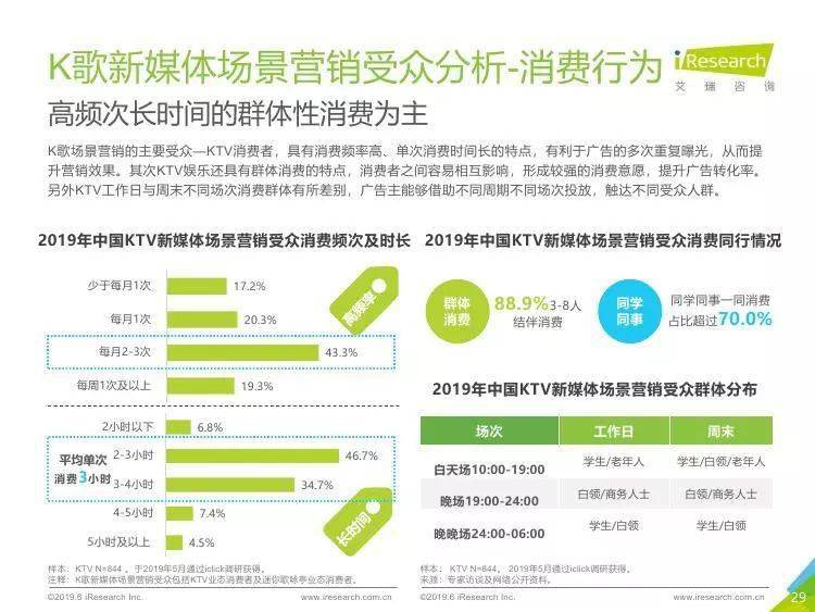 新媒体娱乐，从感知到共鸣的用户体验升级之路