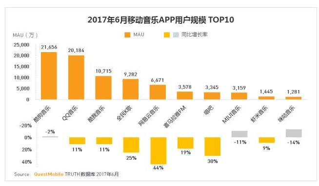 娱乐科技，满足用户娱乐动态需求的创新之路