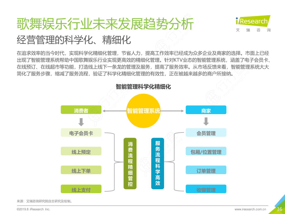 个性化服务对娱乐行业发展趋势的影响探究