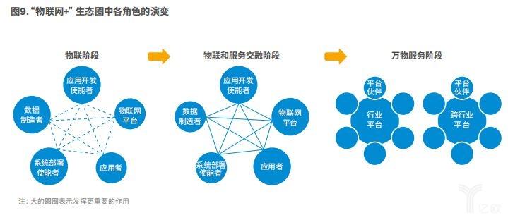 个性化服务构建用户娱乐生态圈的策略与路径