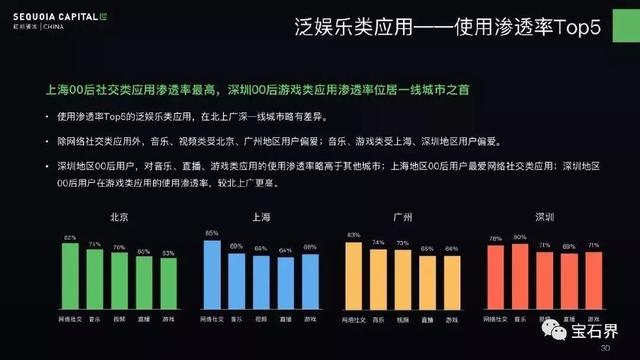 娱乐科技个性化体验优化策略揭秘，打造极致娱乐体验之旅