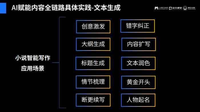 AI优化文化创意产品市场的定价与定位策略