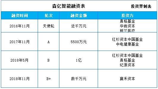 AI赋能文化创意领域，精准用户洞察的实现之道