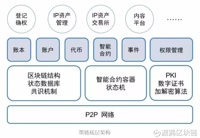 AI技术助力文化创意内容的智慧运营之道