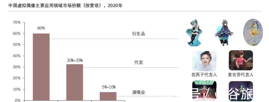 零乱べ断情殇 第24页