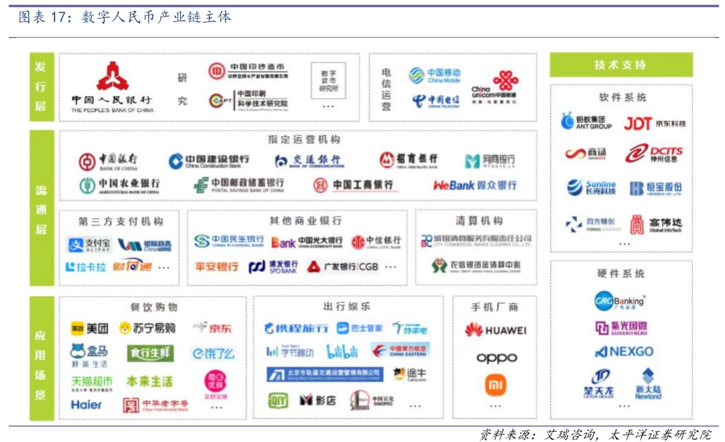 数字技术对娱乐内容营销的助推作用研究，趋势与策略分析