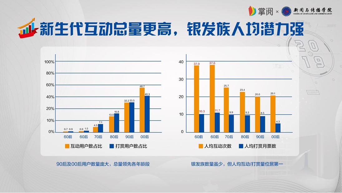 数字科技助力跨国娱乐产业协作模式革新