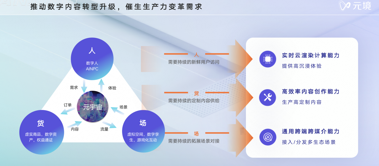 数字化技术助力娱乐资源高效配置之道