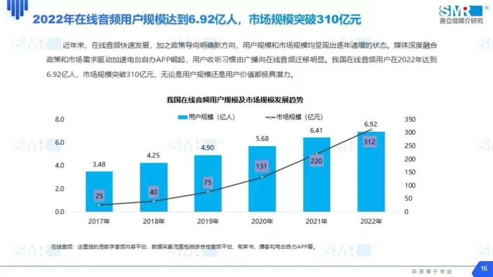 智能化技术提升娱乐内容分发效率的秘诀