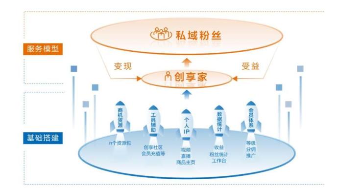 明月风清 第23页