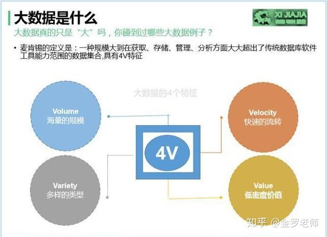 大数据分析挖掘传统文化价值宝藏