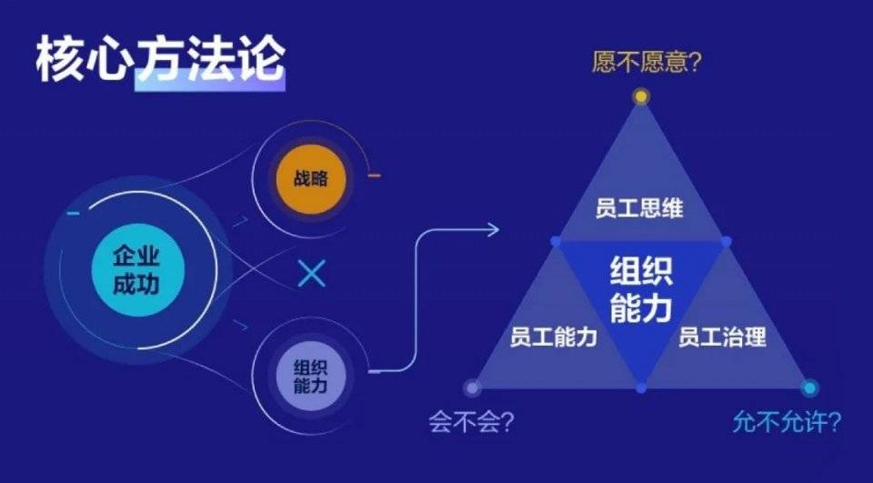 数字化解决方案助力传统文化传播效率提升