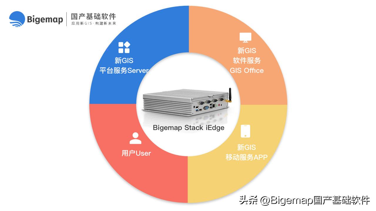 数字孪生技术重塑历史场景，传统文化的生动数字化再现