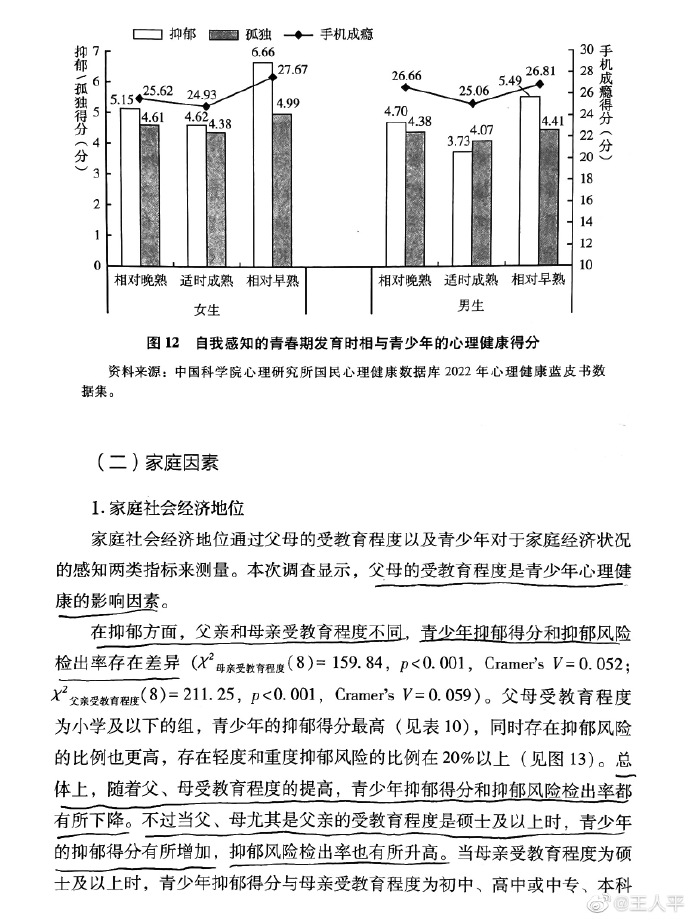 家庭沟通对青少年心理健康教育的重要性与影响分析