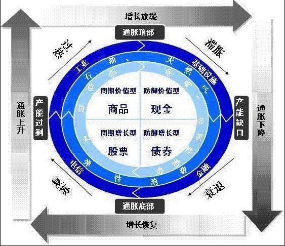 家庭教育在孩子理财意识培养中的重要性