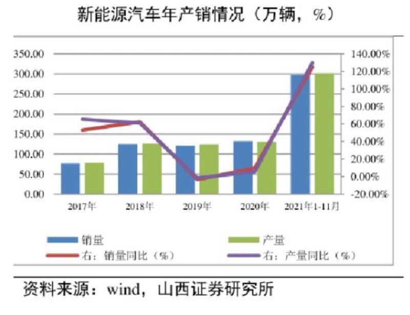 新能源技术对能源经济格局的深度重塑与变革