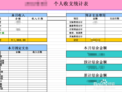 家庭大额支出理财策略，如何合理规划与安排