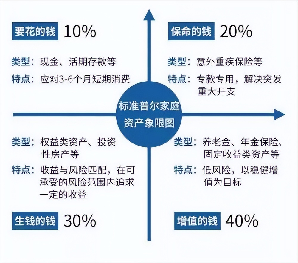 理财秘籍，如何有效管理家庭开销，实现财务自由之路