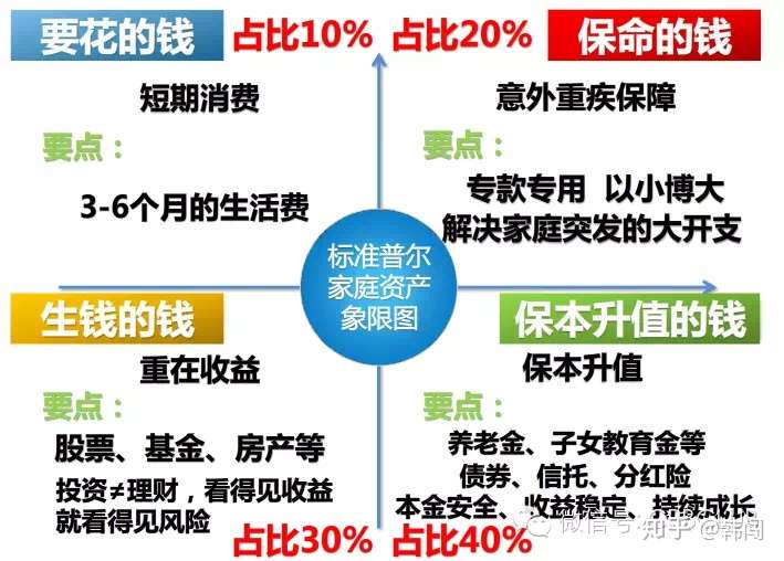 家庭理财秘籍，有效管理日常购物支出策略