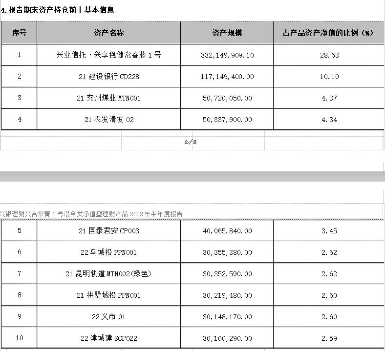 家庭理财策略，有效避免债务危机的关键步骤