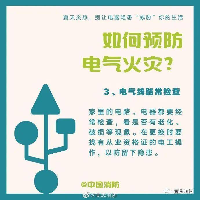 家庭防火关键，电气火灾的应对与及时扑灭策略