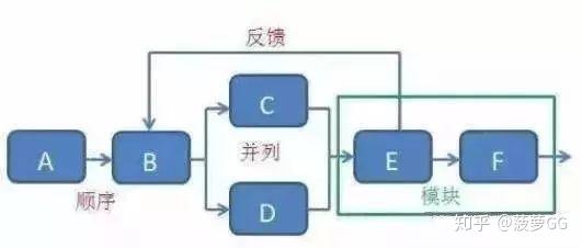 家庭安全报警设备设置指南，防盗防火双全策