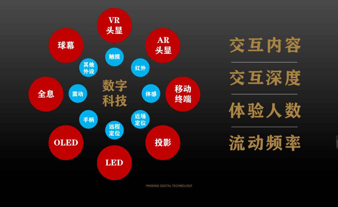 花凋丶为谁祭 第22页