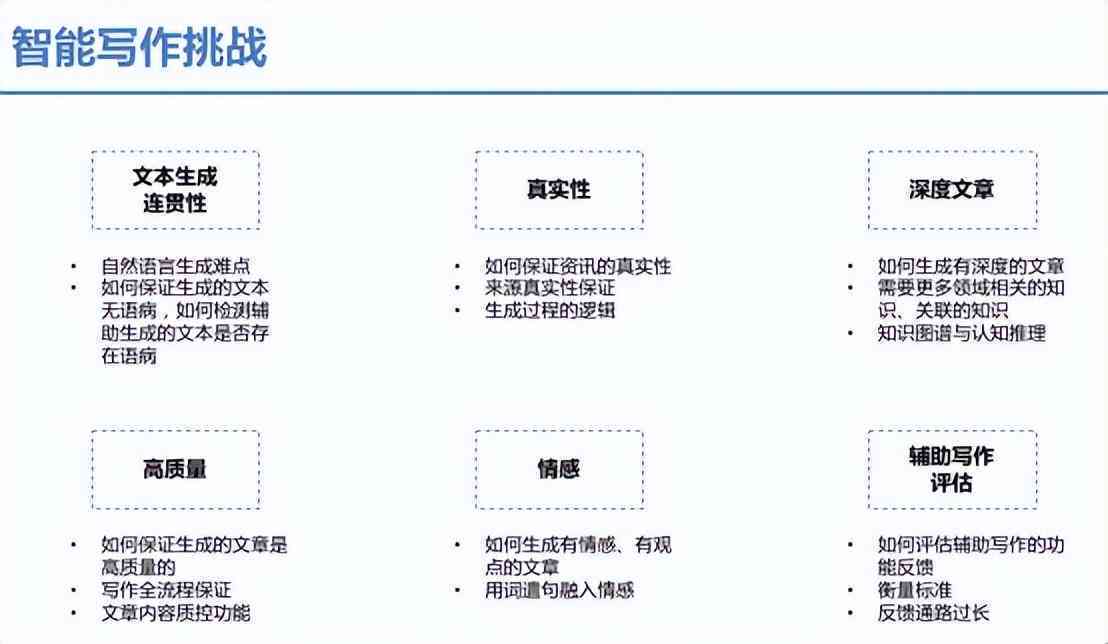 AI助力传统手工艺创新发展的探索之路