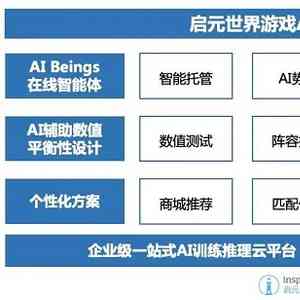 AI驱动娱乐科技个性化服务新模式