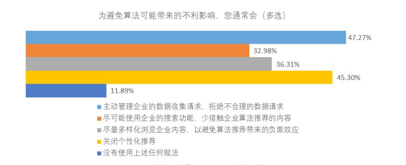 智能算法优化娱乐内容个性化推荐系统研究