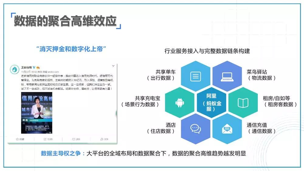 数据驱动新媒体娱乐内容精准化传播